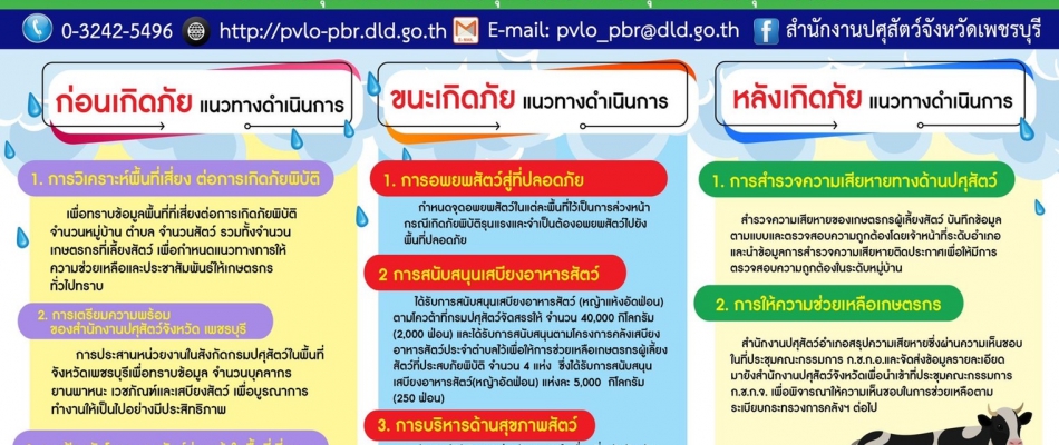 แผนเตรียมรับสถานการณ์อุทกภัย